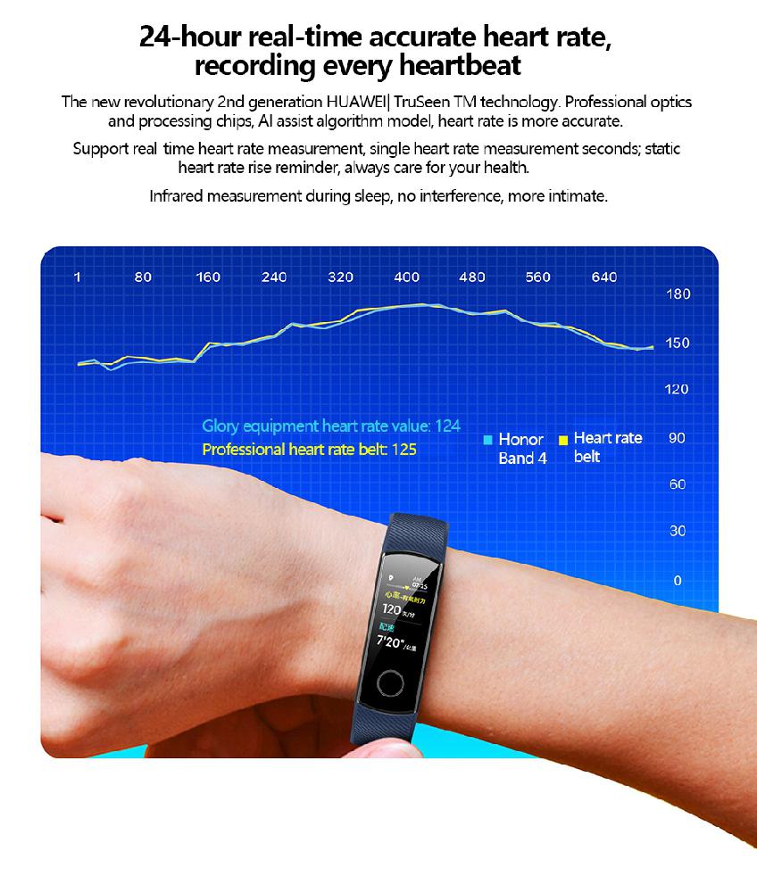 Touchscreen for Huawei Honor Band 4 Smart Wristband Swim Posture Detect Heart Rate Sleep Snap Monitor Smart Bracelet